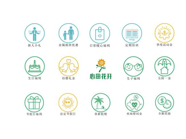 员工福利