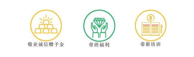 教师福利